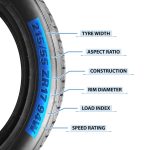 ZR vs R Tyres: What’s the Difference & Which One Should You Buy in Kenya?