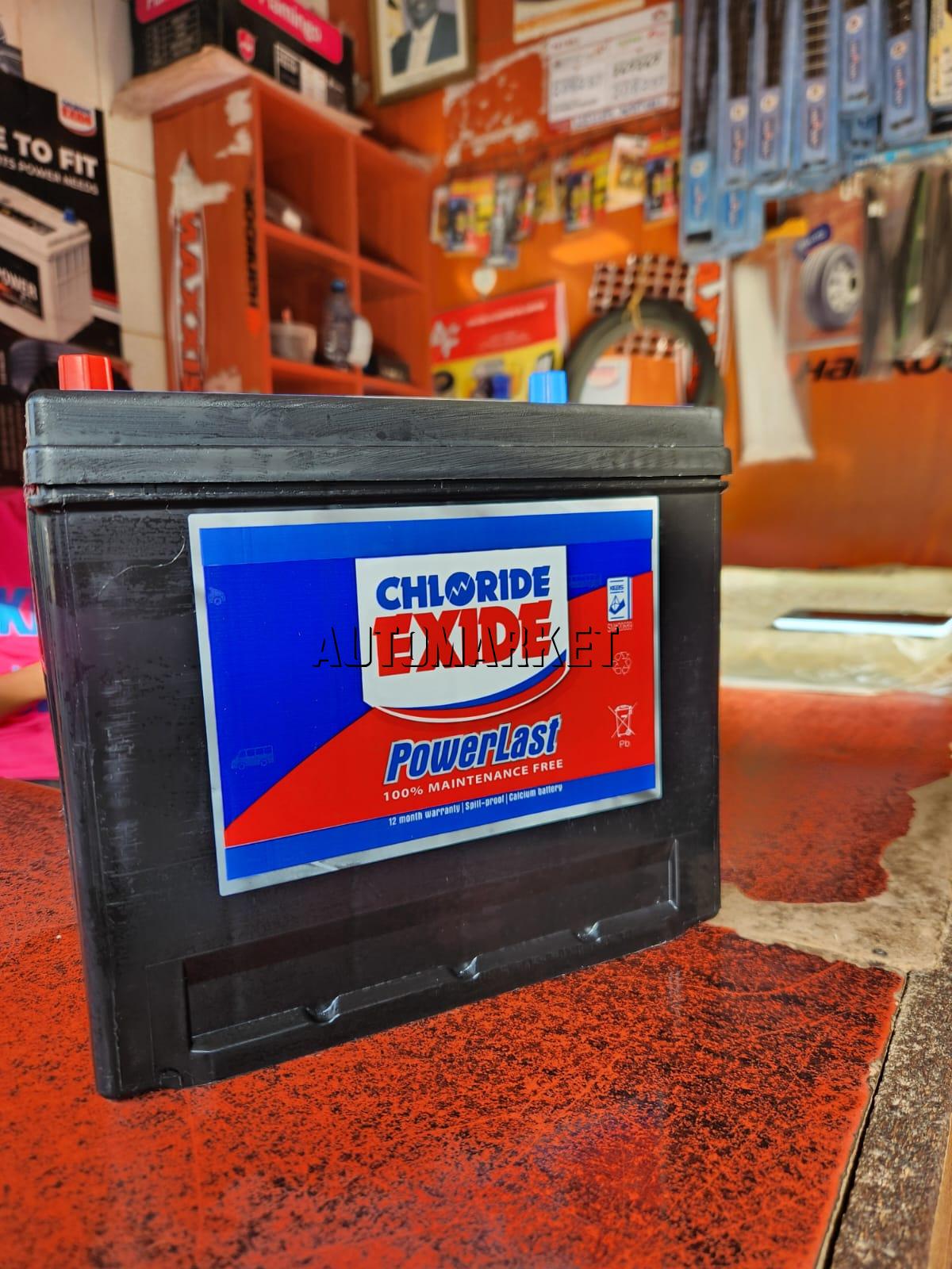 Chloride Powerlast 045 MF