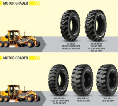 Grader Tyres in Kenya: Sizes, Uses & Ultimate Buying Guide